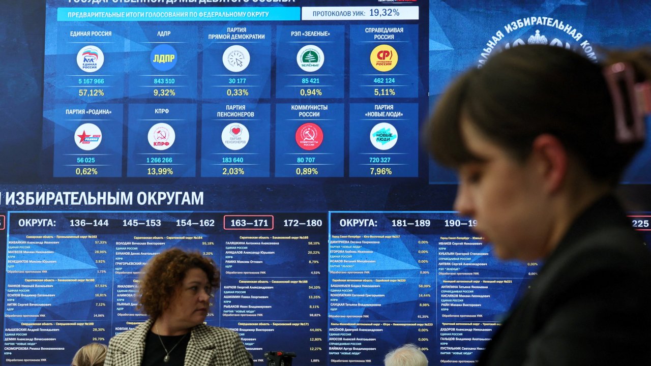 „Единна Русия“ на Путин печели рекордните 355 места в Държавната дума