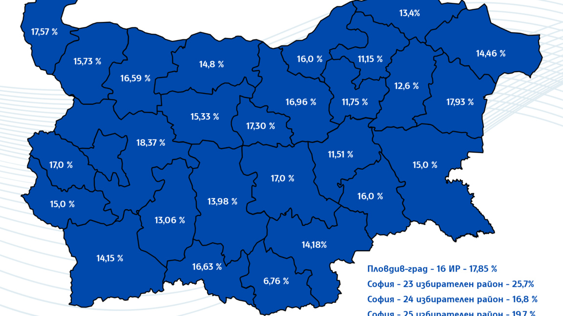 Вижте избирателната активност по области